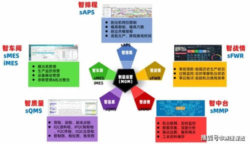 鼎捷亮相數(shù)字化轉(zhuǎn)型賦能中心路演，助推灣區(qū)數(shù)字文創(chuàng)服務深化發(fā)展