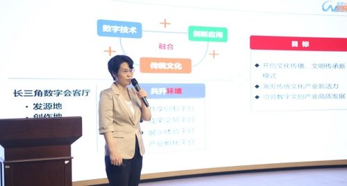 首屆長(zhǎng)三角數(shù)字文化創(chuàng)意設(shè)計(jì)大賽啟動(dòng) 推動(dòng)數(shù)字文化創(chuàng)意內(nèi)容應(yīng)用服務(wù)新篇章