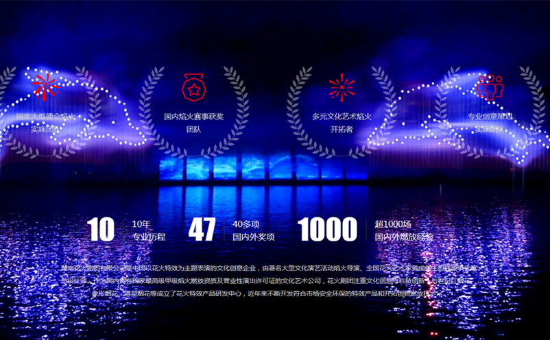 湖南花火劇團攜手易景通，數字創意點燃文旅新篇章